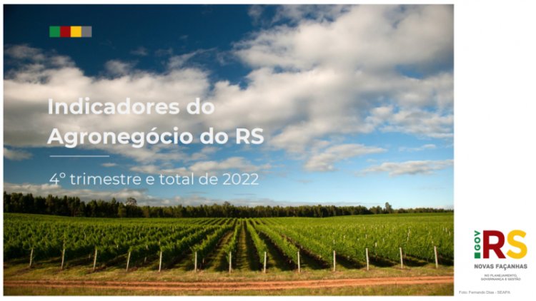 Exportações do agronegócio atingem maior valor da série histórica em 2022